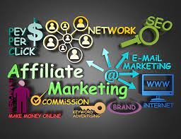 You are currently viewing Affilate Marketing